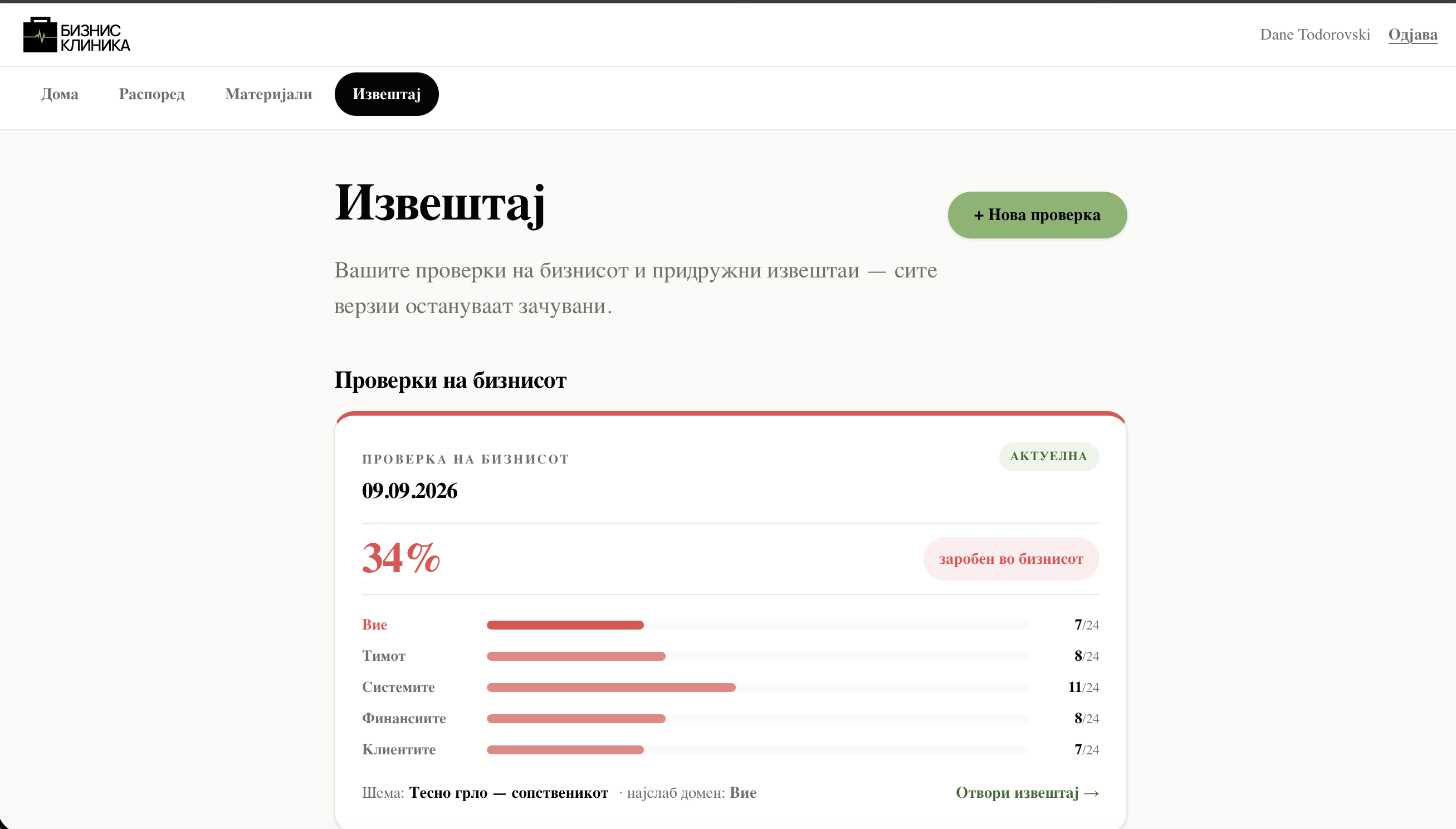 Апликација на Бизнис Клиника — Извештај-екранот со проверката на бизнисот и оценка по домени.